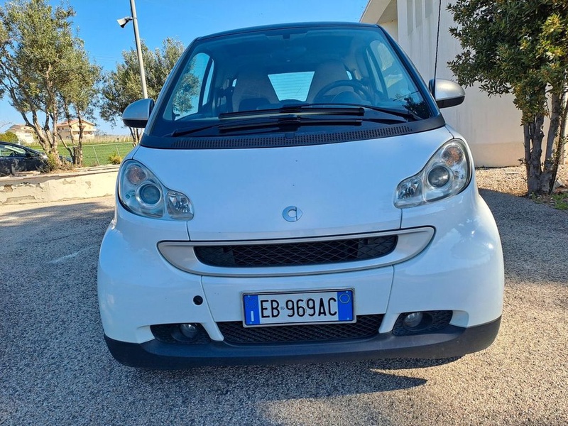 Smart ForTwo
