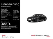 Audi A8 2024