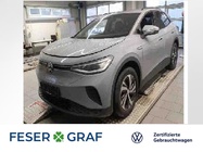 Volkswagen ID.4 2024