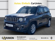 Jeep Renegade 2020