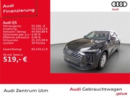 Audi Q5 2025