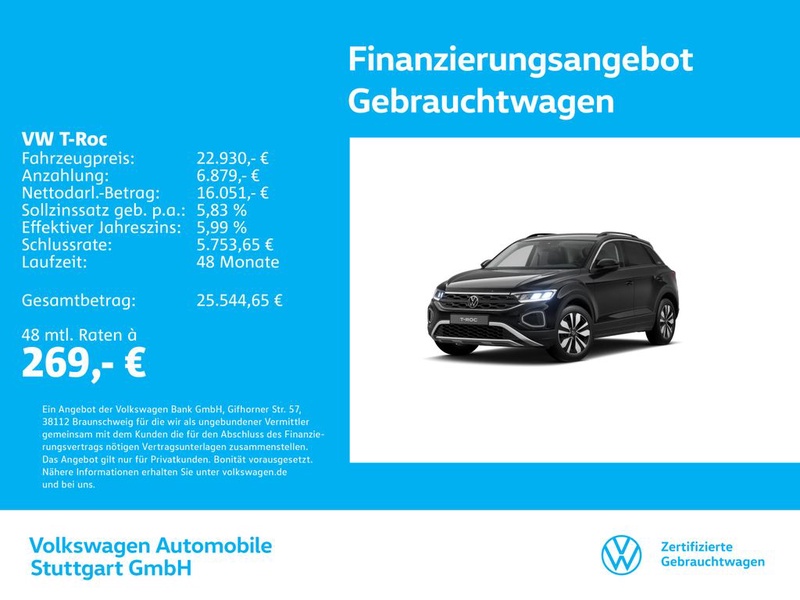 Volkswagen T-Roc