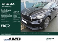Skoda Enyaq 2023