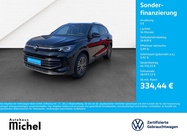 Volkswagen Tiguan 2025