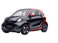 Smart ForTwo 2021