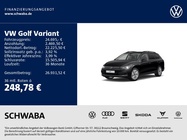 Volkswagen Golf 2022