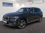BMW X5 2023