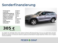 Skoda Kodiaq 2023