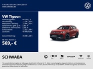 Volkswagen Tiguan 2025
