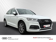 Audi Q5 2020