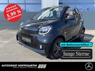 Smart ForTwo 2024