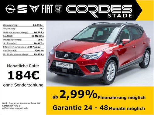 Seat Arona 2021