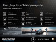 Mercedes-Benz A-Class 2021