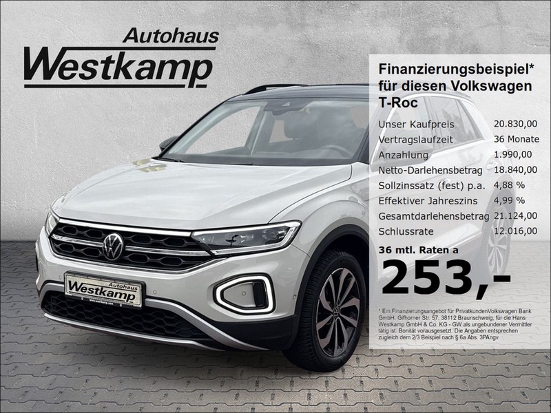 Volkswagen T-Roc