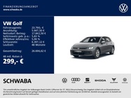 Volkswagen Golf 2025