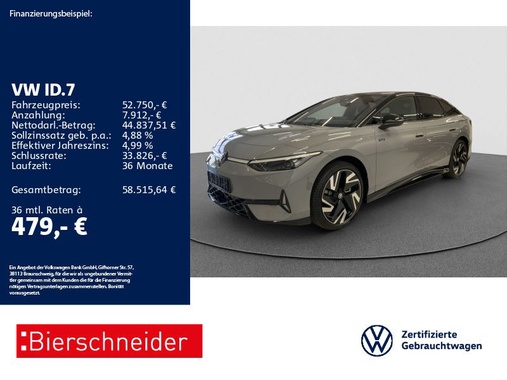 Volkswagen ID.7 2025