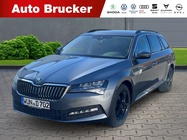 Skoda Superb 2024