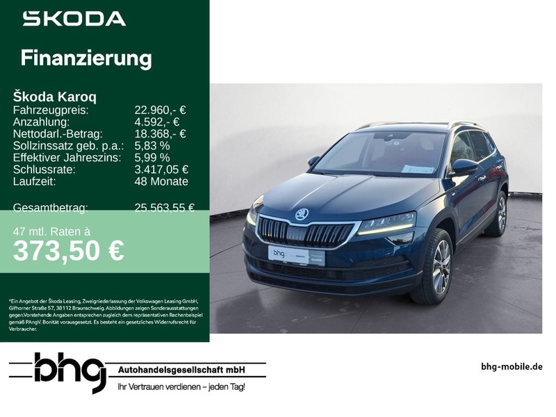 Skoda Karoq