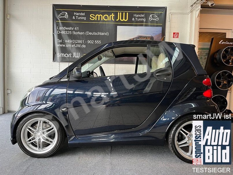 Smart ForTwo
