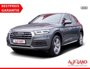 Audi Q5 2020