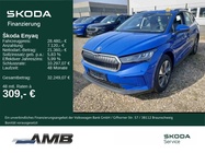 Skoda Enyaq 2024