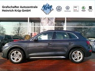 Audi Q5 2021