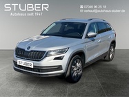 Skoda Kodiaq 2021