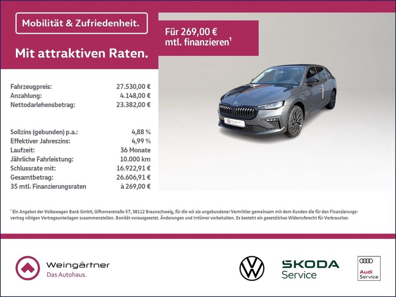 Skoda Scala