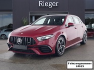 Mercedes-Benz A-Class 2025