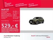 Audi Q5 2023