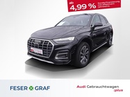 Audi Q5 2023