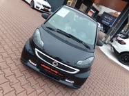 Smart ForTwo 2015