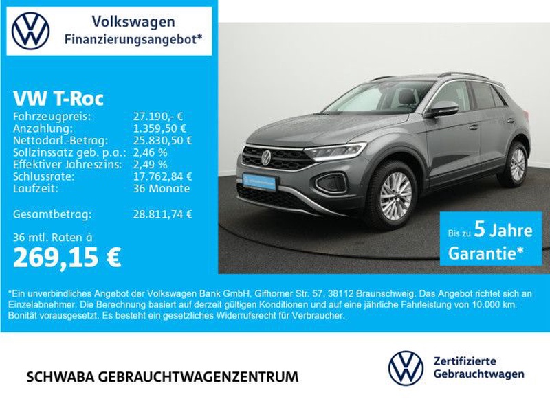 Volkswagen T-Roc