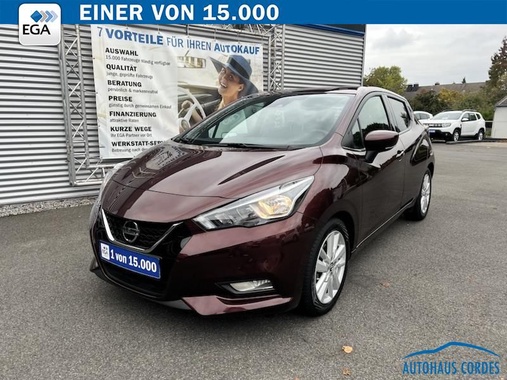 Nissan Micra 2020