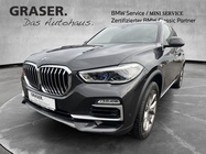 BMW X5 2020