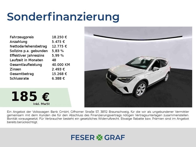 Seat Arona
