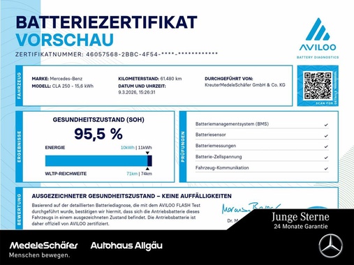 Mercedes-Benz CLA-Class 2021