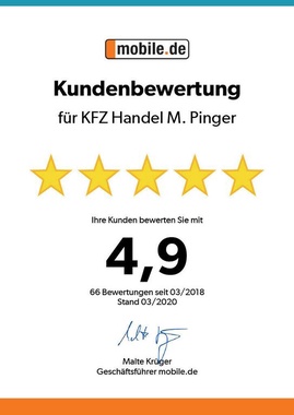 Kia pro cee'd / ProCeed 2019