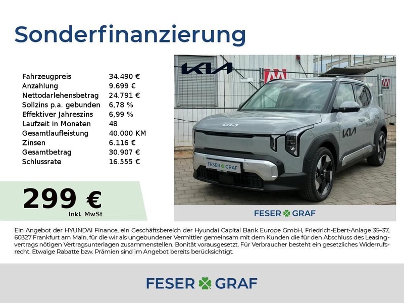 Kia EV2