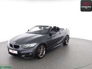 BMW 2 Series 2015