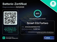 Smart ForTwo 2024