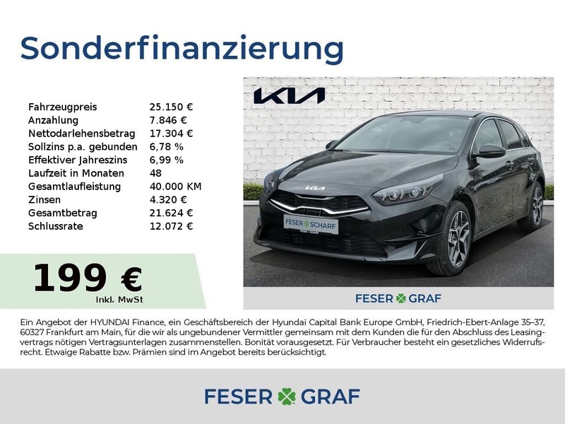 Kia cee'd / Ceed