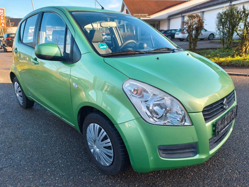 Suzuki Splash