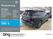 Volkswagen Tiguan 2025