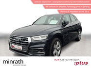 Audi Q5 2020