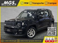Jeep Renegade 2024