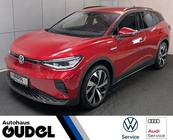 Volkswagen ID.4 2024