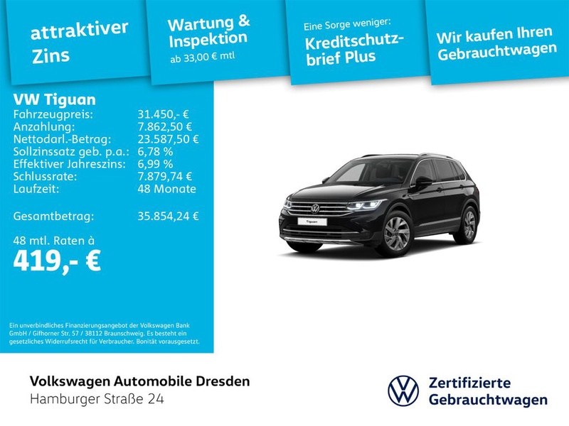 Volkswagen Tiguan