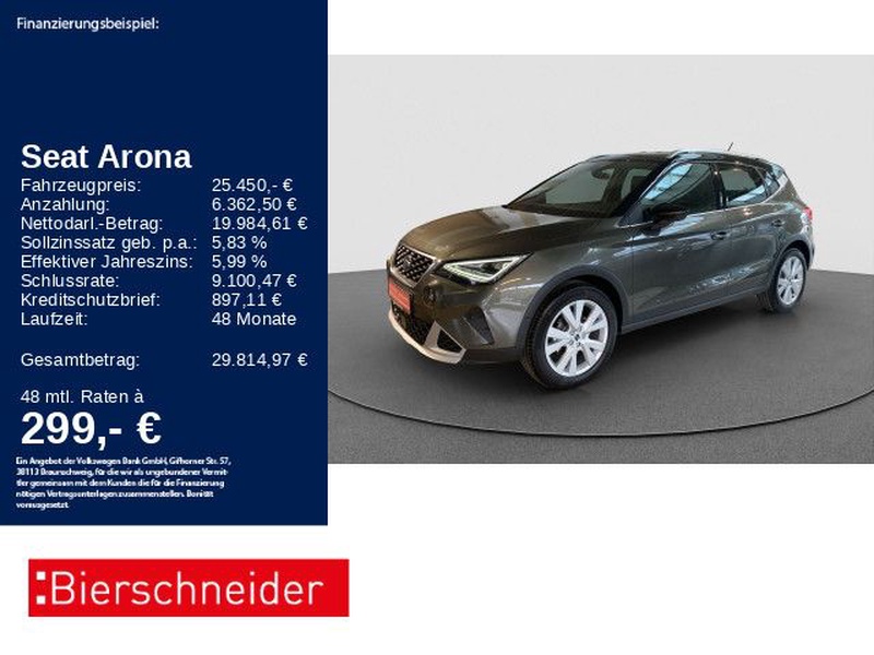 Seat Arona