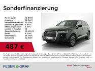 Audi Q7 2019